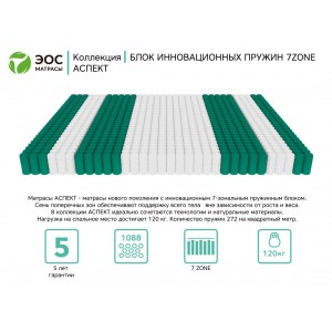 Матрас EOS 32
