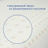 Подушка Фабрика Сна Латекс-3