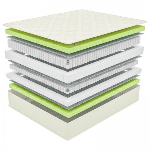 Матрас Фабрика Сна Топ-10