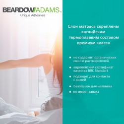 Матрас Фабрика Сна Топ-9